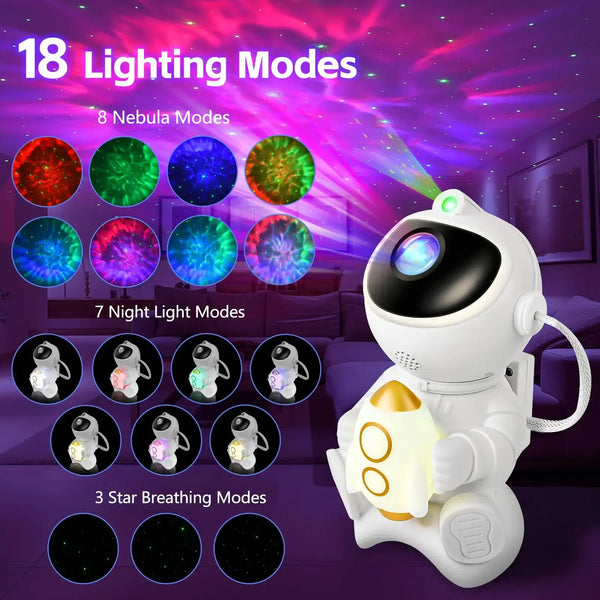 LED Galaxy Projector