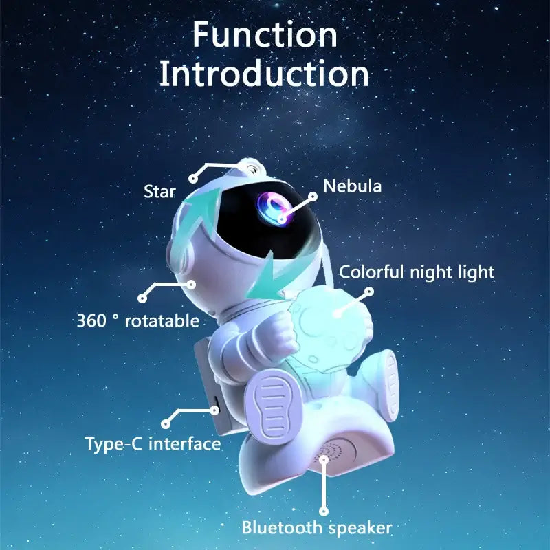 LED Galaxy Projector